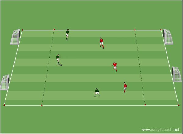 Une séance d'entraînement à 3 contre 3.
