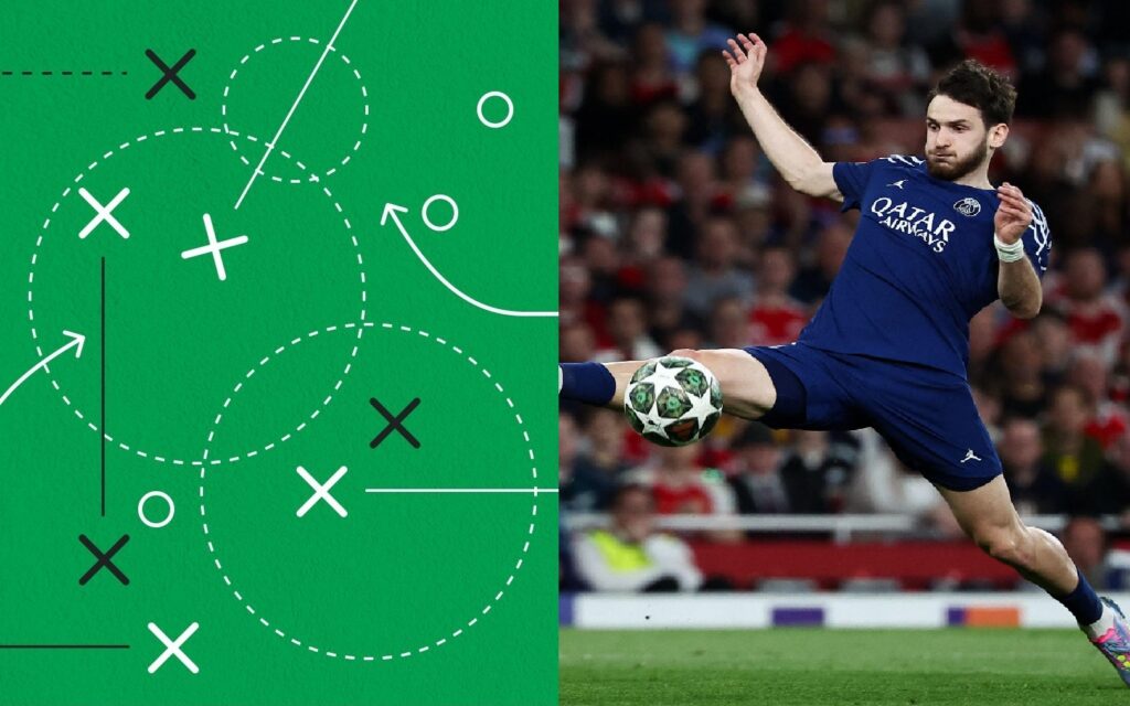 Arsenal : structures modernes